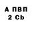 Конопля Bruce Banner Pavlo Serebrenyk